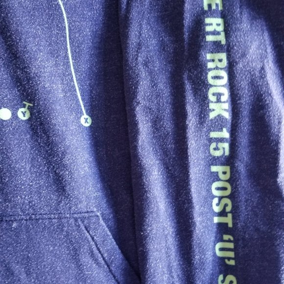 Seahawk Fans, where you at? - Picture 7 of 7